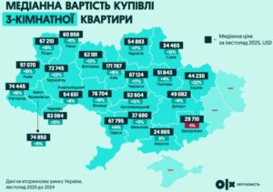 Ціни на 3-кімнатні квартири за регіонами - 3