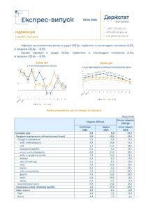 Індекси цін у грудні 2025 року - 3