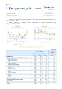 Експрес-випуск Держстату про інфляцію за результатами березня - 3