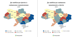 Наймані працівники у ФОПів - 3