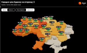 Ціни на будинки за містом, за регіонами - 3