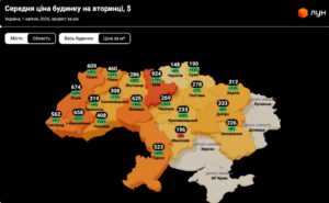 Ціни на заміські будинки за регіонами - 3