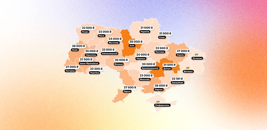 Медіанна зарплата у регіональному розрізі, 2026 рік