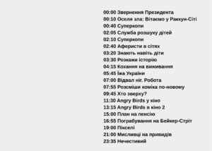 В Україні залишається близько 6 мільйонів глядачів класичного телебачення