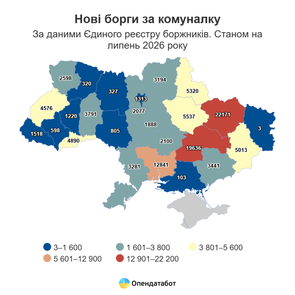 Нові борги за комуналку у регіональному розрізі, липень 2026 року