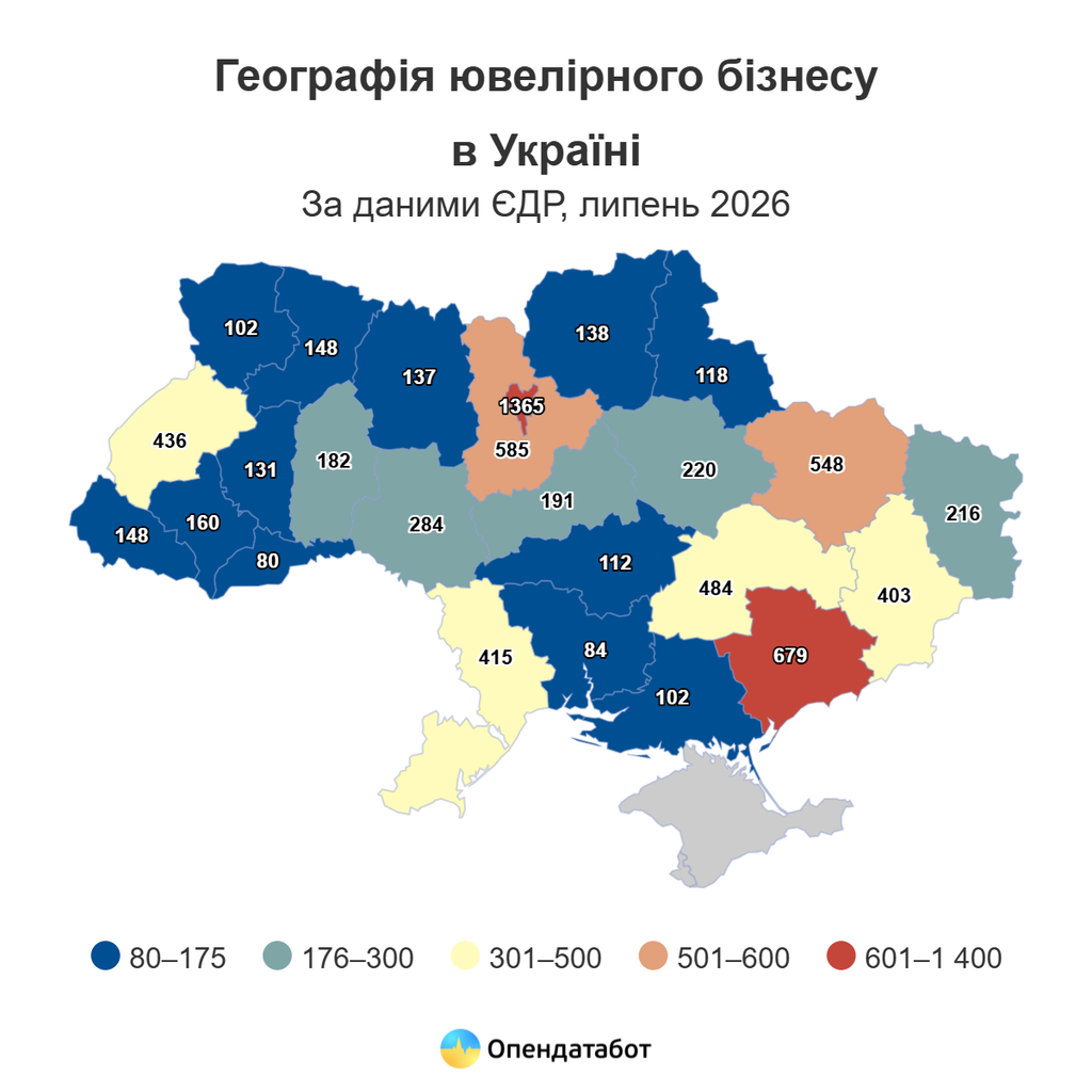 Ювелірний бізнес за регіонами, липень 2026 року